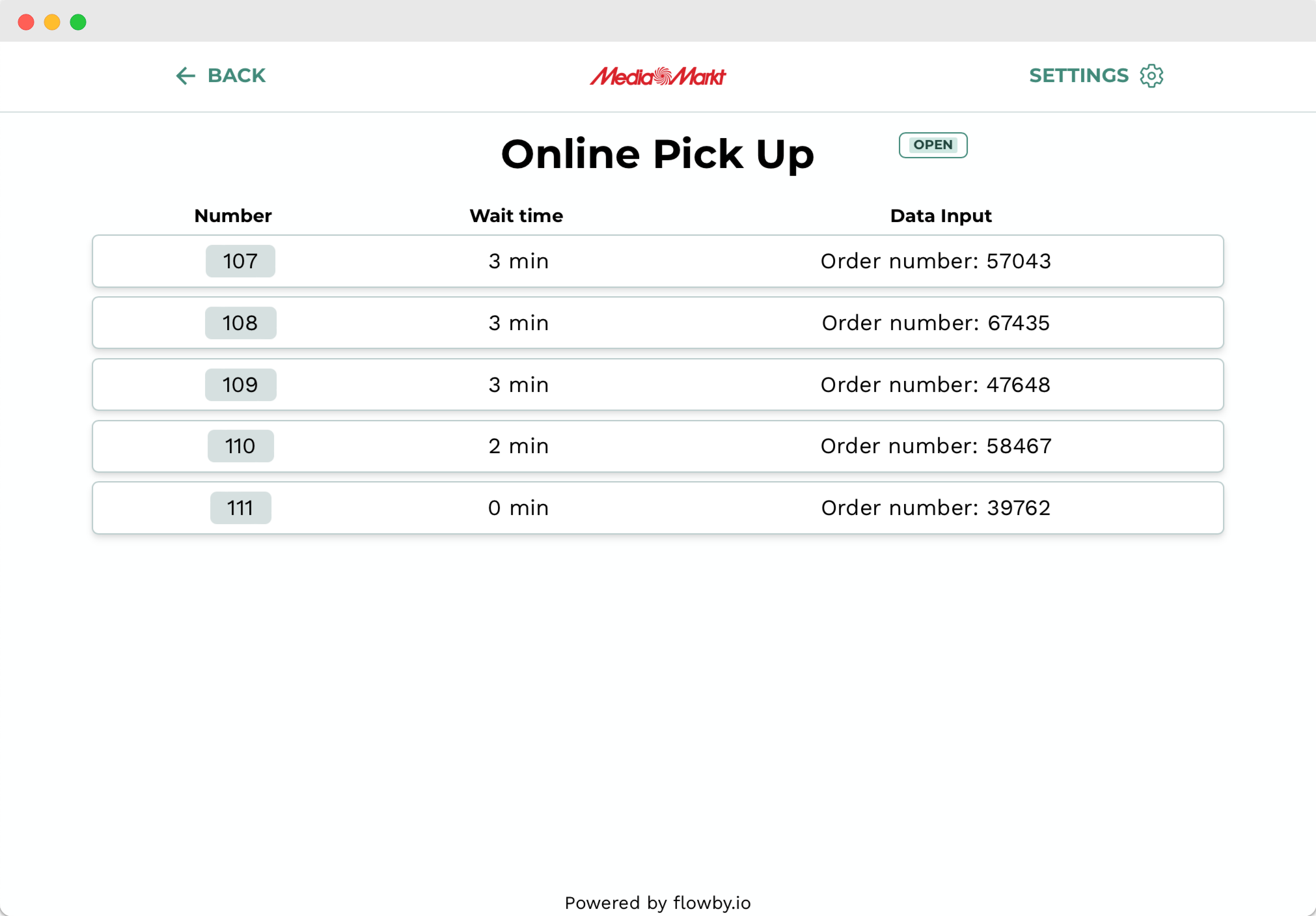 Flowby queuers view showing customers in queue
